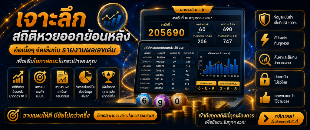 ผลหวย huaylao