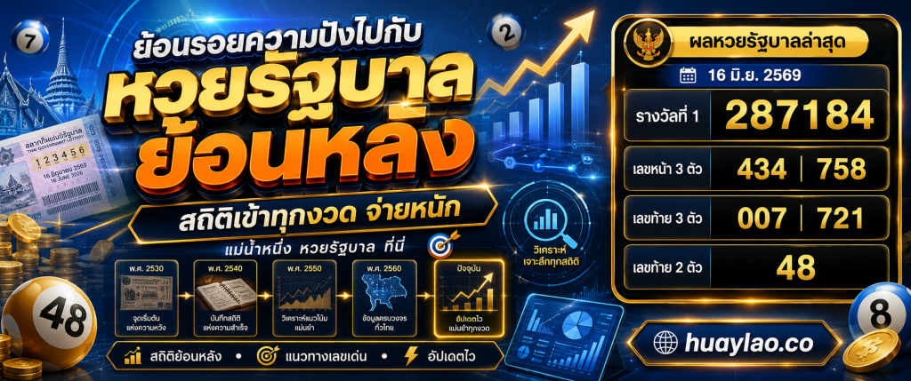 แม่น้ำหนึ่ง หวยรัฐบาล huaylao